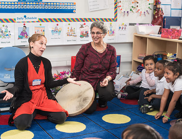 Teaching Artist Laura Schandelmeier shares Wolf Trap techniques 
with Ms. Kumar and her class.